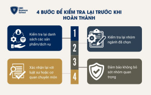 4 bước để kiểm tra lại trước khi hoàn thành