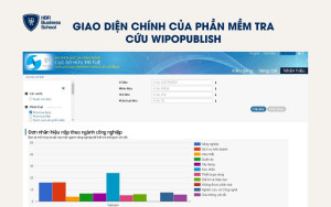 Giao diện chính của phần mềm tra cứu Wipopublish