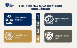 Những lưu ý khi xây dựng chiến lược social selling