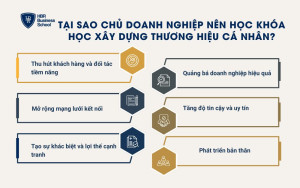 Tại sao chủ doanh nghiệp nên học khóa học xây dựng thương hiệu cá nhân?
