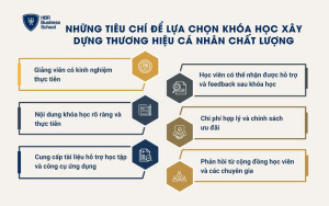 Những tiêu chí để lựa chọn khóa học xây dựng thương hiệu cá nhân chất lượng
