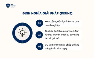 Định nghĩa giải pháp (Define)