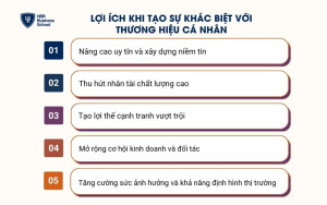 Lợi ích khi tạo sự khác biệt với thương hiệu cá nhân