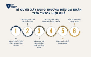 6 bí quyết xây dựng thương hiệu cá nhân trên Tiktok hiệu quả