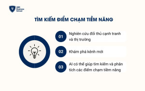Tìm kiếm điểm chạm tiềm năng