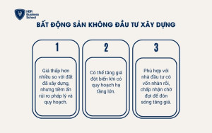 Bất động sản không đầu tư xây dựng