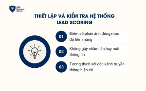 Thiết lập và kiểm tra hệ thống Lead Scoring