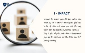 I - Impact