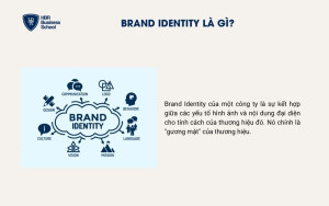 Brand Identity là gì?