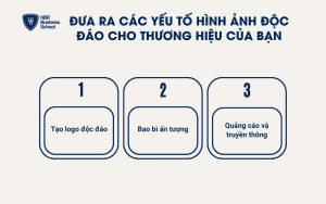 Tạo logo và bao bì độc đáo để quảng cáo