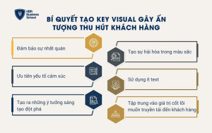Bí quyết tạo key visual gây ấn tượng thu hút khách hàng
