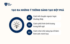 Tạo ra những ý tưởng sáng tạo đột phá