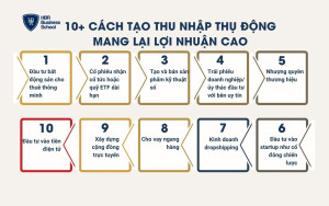10 cách có thu nhập thụ động mang lại hiệu quả cao