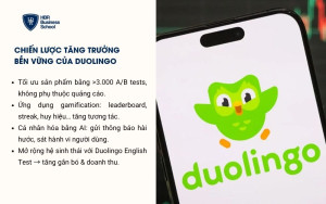 Khái niệm Growth marketing