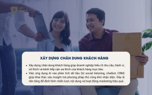 Xây dựng chân dung khách hàng