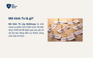 Mô hình 7s là gì?