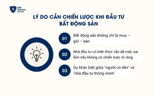 Lý do cần chiến lược khi đầu tư bất động sản