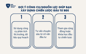 Gợi ý công cụ/nguồn lực giúp bạn xây dựng chiến lược đầu tư bất động sản
