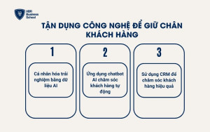 Tận dụng công nghệ để giữ chân khách hàng