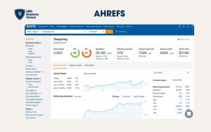 Công cụ hỗ trợ phân tích và tối ưu SEO - Ahrefs