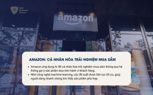 Amazon: Cá nhân hóa trải nghiệm mua sắm