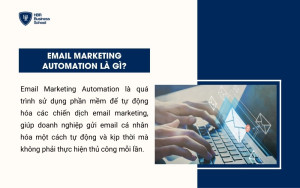 Email Marketing Automation là gì