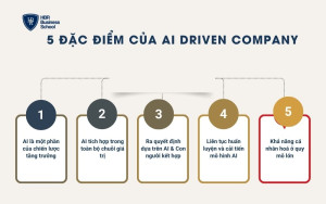 Đặc điểm 