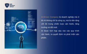 Ai Driven Company là gì?