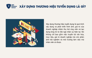 Xây dựng thương hiệu tuyển dụng là gì?