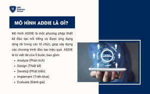 Khái niệm Mô hình ADDIE