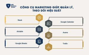 Công cụ marketing giúp quản lý, theo dõi hiệu suất