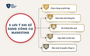 5 Lưu ý khi sử dụng công cụ marketing