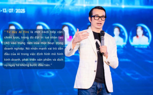 Tư duy AI First là gì?