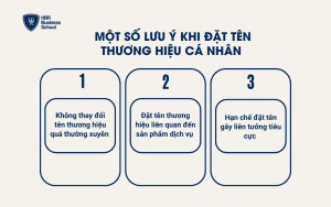 Một số lưu ý khi đặt tên thương hiệu cá nhân