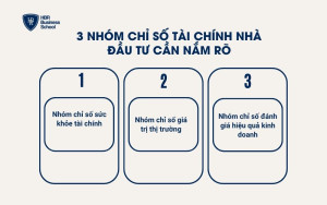 3 nhóm chỉ số tài chính nhà đầu tư cần nắm rõ