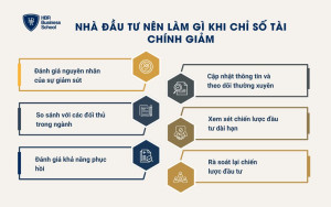 Nhà đầu tư nên làm gì khi chỉ số tài chính giảm