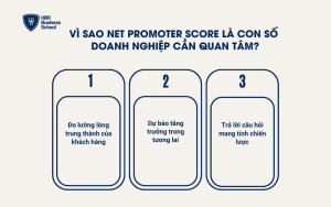 Vì sao chỉ số NPS quan trọng?