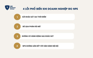 Lỗi phổ biến khi doanh nghiệp