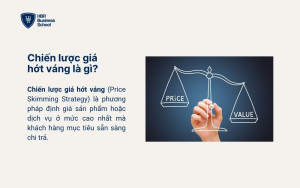 Chiến lược giá hớt váng là gì?