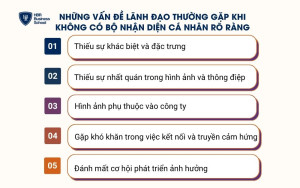 Những vấn đề lãnh đạo thường gặp khi không có bộ nhận diện cá nhân rõ ràng