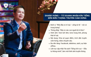 Shark Hưng – Từ doanh nhân kín tiếng đến biểu tượng truyền cảm hứng