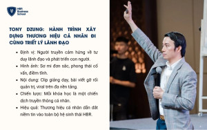 Tony Dzung: Hành trình xây dựng thương hiệu cá nhân đi cùng triết lý lãnh đạo