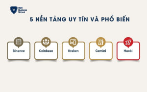 5 nền tảng uy tín và phổ biến