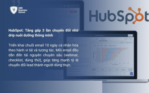 HubSpot: Tăng gấp 3 lần tỷ lệ chuyển đổi nhờ chiến dịch nuôi dưỡng