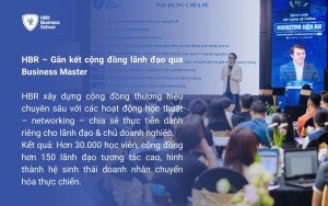Trường Doanh Nhân HBR: Xây dựng cộng đồng thương hiệu qua chương trình Business Master
