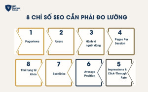 8 chỉ số SEO cần phải đo lường