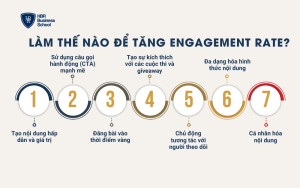 Làm thế nào để tăng Engagement Rate?