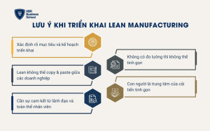 Lưu ý khi triển khai Lean Manufacturing