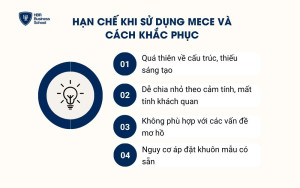 Hạn chế khi sử dụng MECE và cách khắc phục