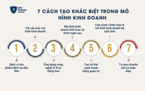 7 cách tạo khác biệt trong mô hình kinh doanh